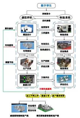 天職師大2021年度天津市科學(xué)技術(shù)獎勵成果顯著，智能科技領(lǐng)域技術(shù)開發(fā)再創(chuàng)佳績